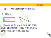 2.2  第二课时　从位移的合成到向量的加减法（课件）-【上好课】2020-2021学年高一数学同步备课系列（北师大2019必修第二册）