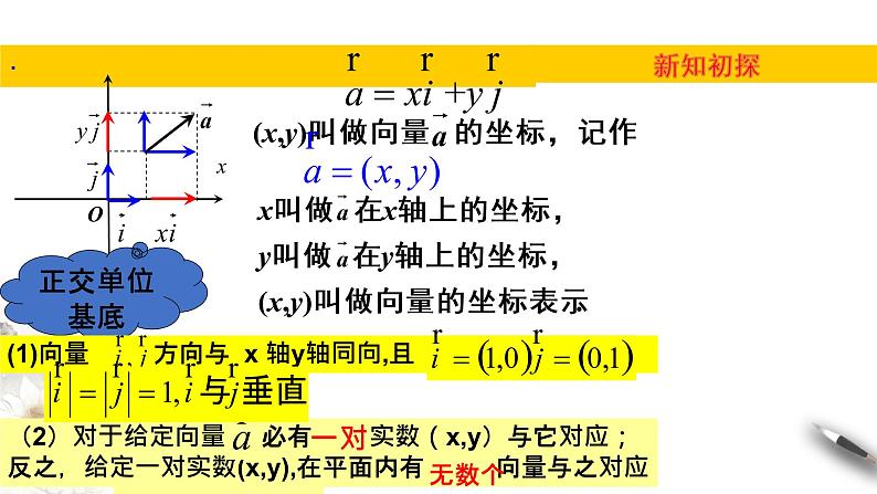2.4  第四课时　向量的基本定理及坐标表示（课件）-【上好课】2020-2021学年高一数学同步备课系列（北师大2019必修第二册）第5页