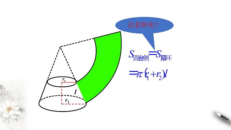 6.6 简单几何体的再认识（课件）- 【上好课】2020-2021学年高一数学同步备课系列（北师大版2019必修第二册）08