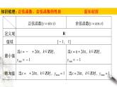 1.4.3单位圆与任意角的正弦函数、余弦函数的基本性质（课件）-【上好课】2020-2021学年高一数学同步备课系列（北师大版2019必修第二册）