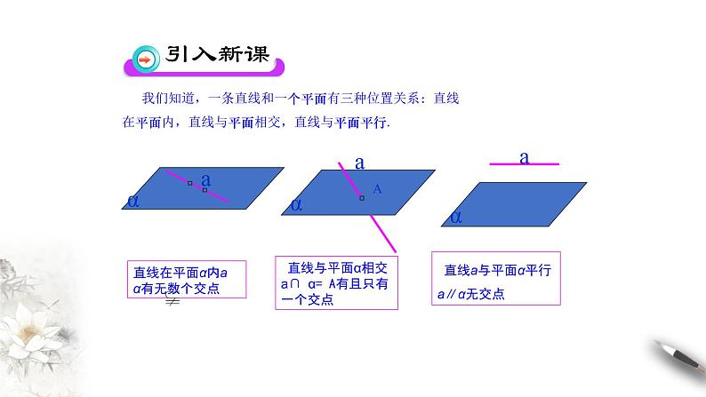 6.4平行关系（课件）- 【上好课】2020-2021学年高一数学同步备课系列（北师大版2019必修第二册）03