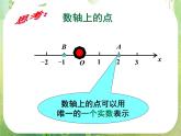 北京市房山区周口店中学高一数学课件必修2《2.4.1空间直角坐标系》