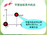 北京市房山区周口店中学高一数学课件必修2《2.4.1空间直角坐标系》