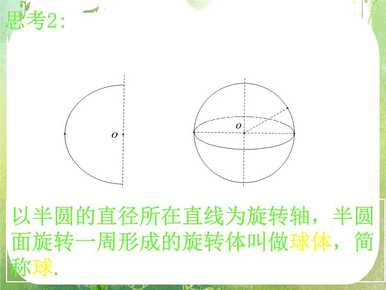 浙江省乐清市白象中学高中数学人教新课标A版必修二《1.1.3球、简单组合体的结构特征》课件05