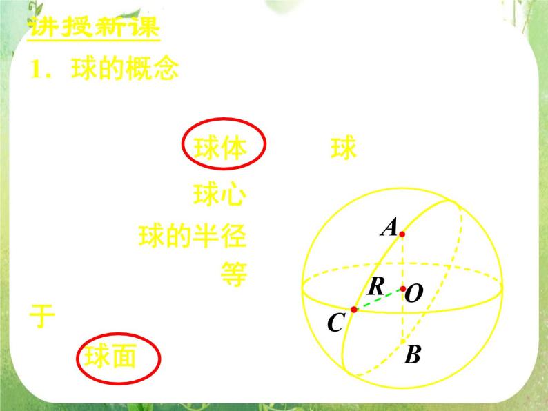 高一数学 1.3.2《球的体积和表面积》课件（新人教版A必修2）07
