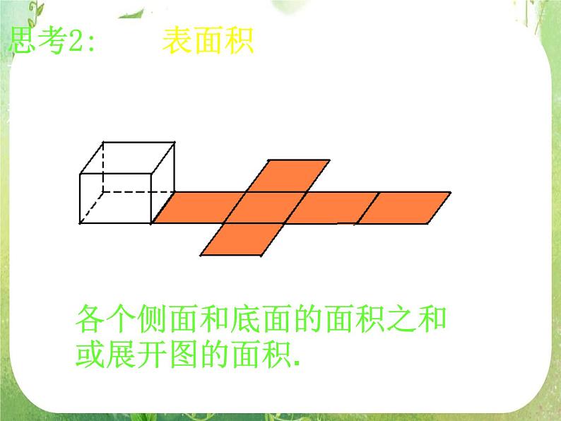 浙江省乐清市白象中学高中数学人教新课标A版必修二《1.3.1柱体、椎体、台体的表面积与体积》课件05