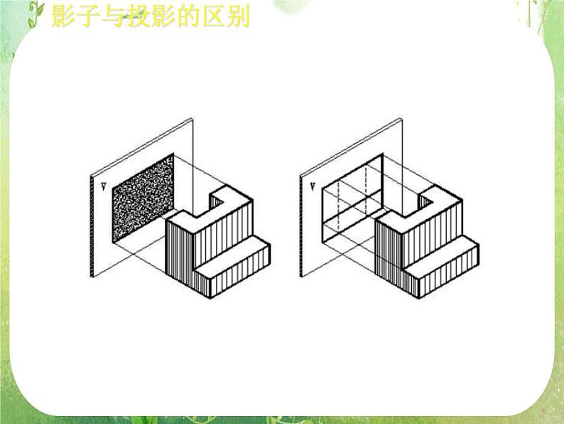 高一数学必修2人教版精品课件：1.2.1《简单几何体的三视图》课件207