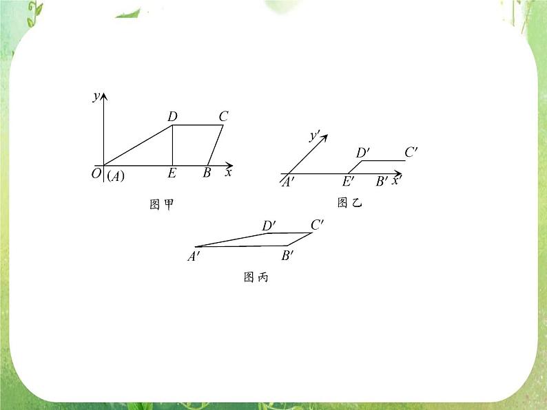 12-13学年高一数学：1.2.3《空间几何体的直观图》课件2（人教A版必修2）第8页