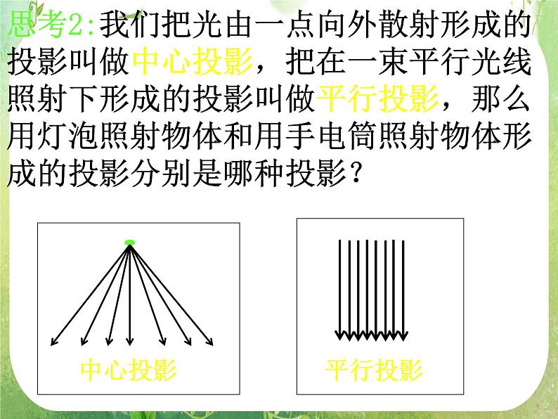 高一数学 1.2《空间几何体的三视图》课件（人教版A版必修2）03