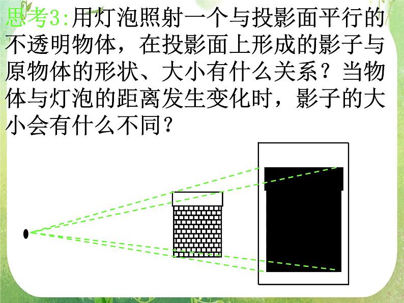 高一数学 1.2《空间几何体的三视图》课件（人教版A版必修2）04