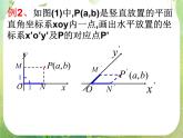 高中数学课件：几何斜二测画法