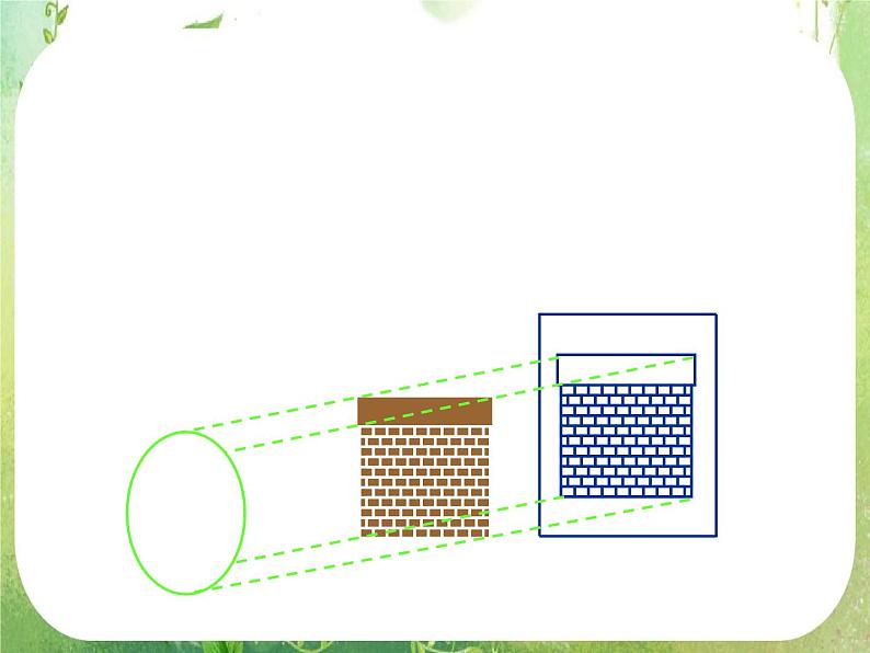数学：1.2-1《投影与三视图》课件（新人教A版必修2）08