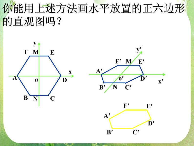 数学：1.2-3《空间几何体的直观图》课件（新人教A版必修2）05