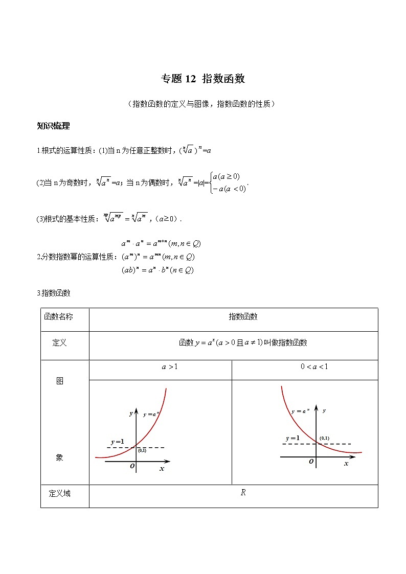 专题12 指数函数-2020-2021学年新教材高一数学秋季辅导讲义（沪教2020）01