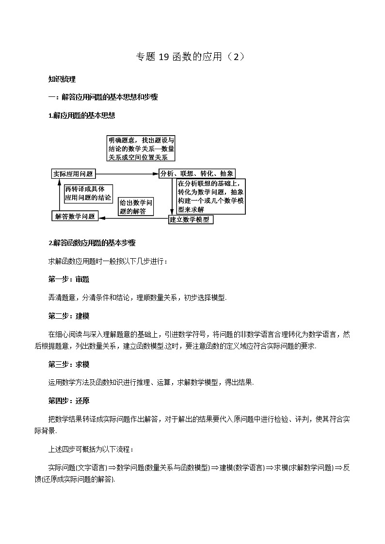 专题19函数的应用（2）原卷版第1页