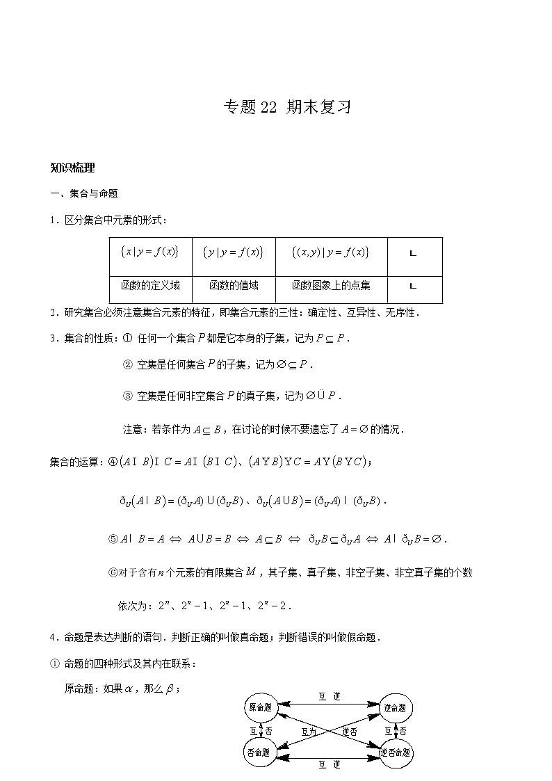 专题22 期末复习（原卷版）第1页