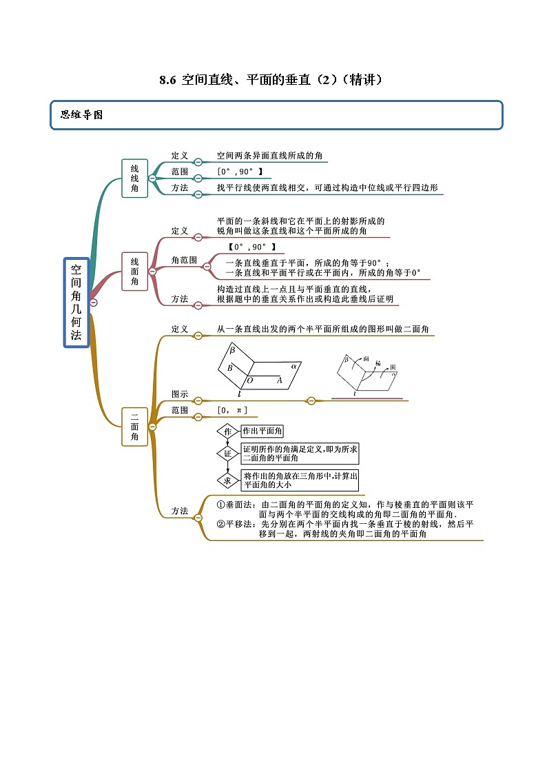 8.6 空间直线、平面的垂直（2）（精讲）（解析版）第1页