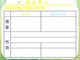 甘肃省金昌市第一中学高一数学 2.1.2《指数函数及其性质》课件（2）（新人教A版必修1）