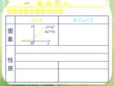 甘肃省金昌市第一中学高一数学 2.1.2《指数函数及其性质》课件（2）（新人教A版必修1）