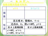 甘肃省金昌市第一中学高一数学 2.1.2《指数函数及其性质》课件（3）（新人教A版必修1）