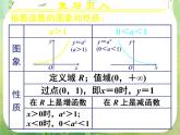 甘肃省金昌市第一中学高一数学 2.1.2《指数函数及其性质》课件（3）（新人教A版必修1）