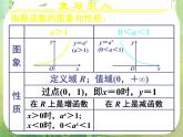 甘肃省金昌市第一中学高一数学 2.1.2《指数函数及其性质》课件（3）（新人教A版必修1）