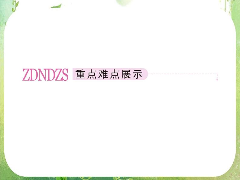 高中数学人教A版必修1课件：2．1.《指数函数及其性质》习题课02