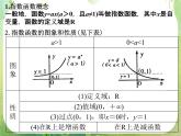 高一数学必修1人教版精品课件 2.1.2《指数函数及其性质》(2)