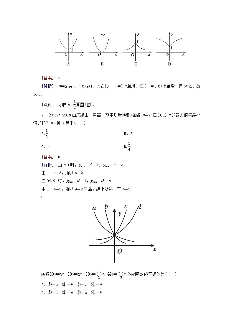 高一数学 2-1-2-1《指数函数及其性质》能力强化提升 新人教A版必修1练习题02