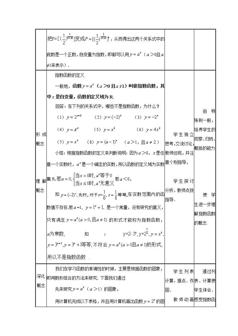 2012新人教A版数学教案 必修1：新课标人教A版指数函数教案02