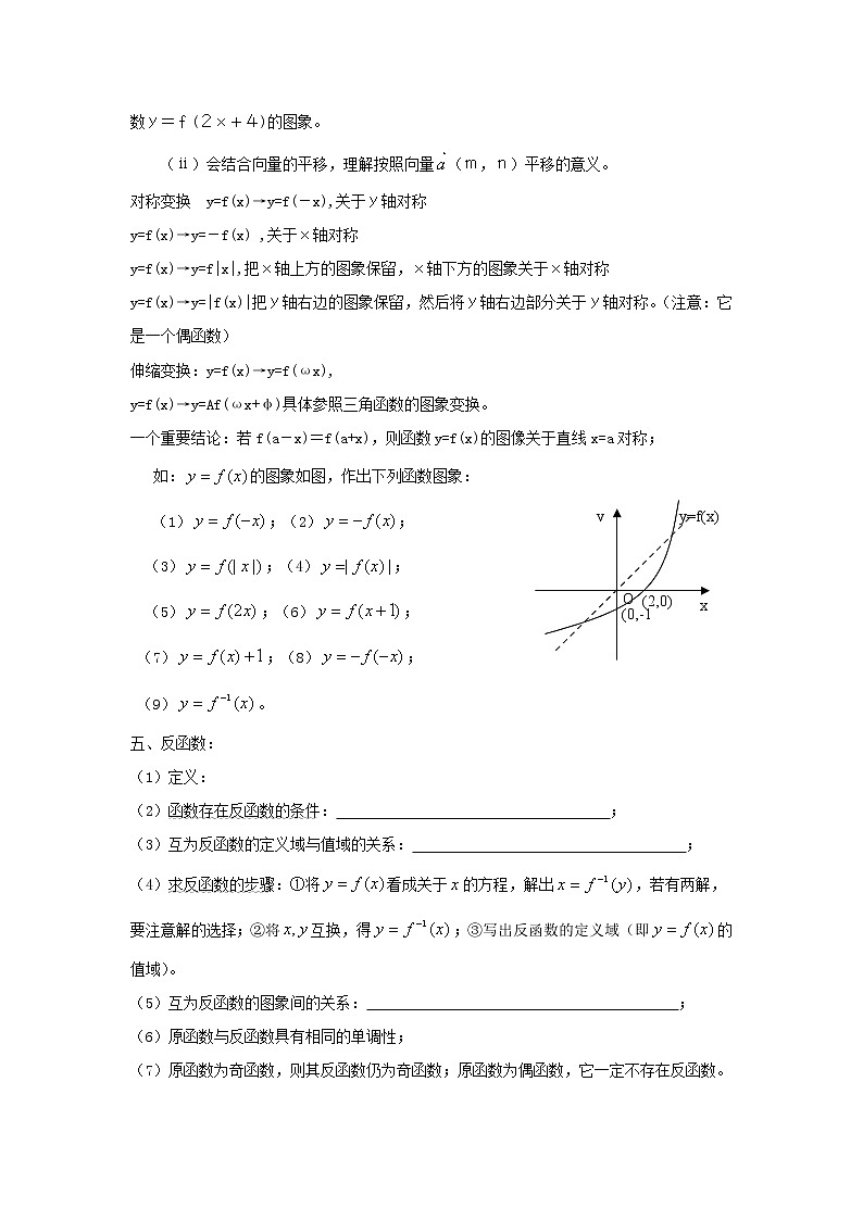 高考数学基础知识剖析：函数教案03
