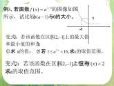 湖南省新田县第一中学高中数学人教A版必修1：《指数函数及其性质》课件