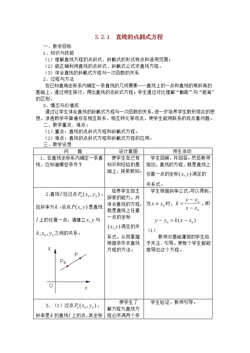 高中数学 第三章《直线的点斜式方程》教案 新人教A版必修201