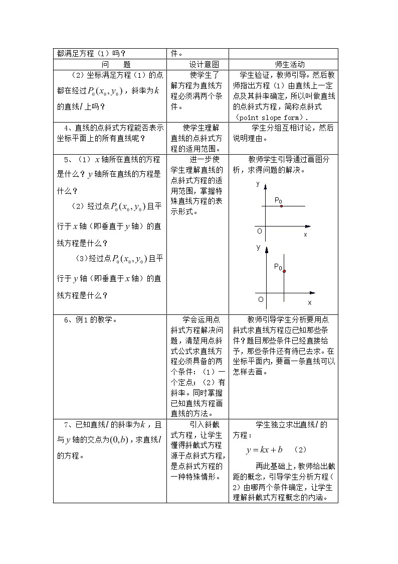 高中数学 第三章《直线的点斜式方程》教案 新人教A版必修202