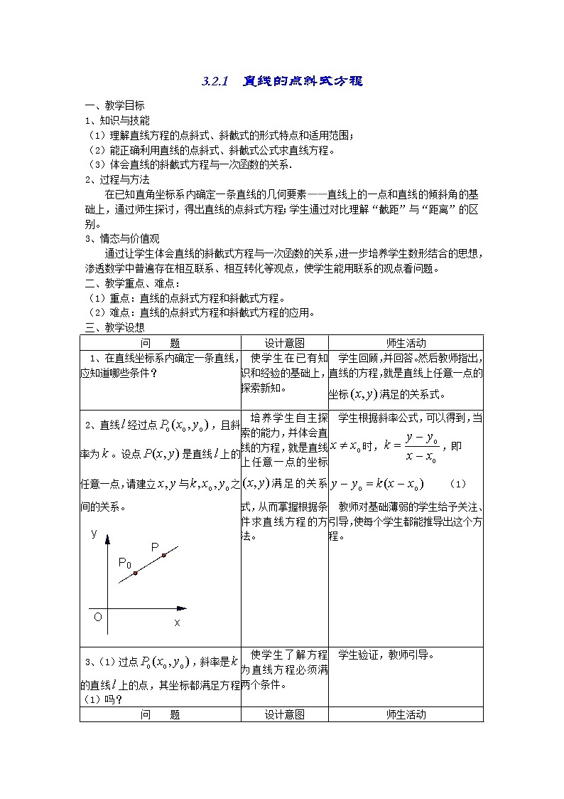 《直线的点斜式方程》教案201