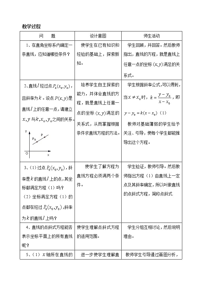 高中数学必修2：3.2　直线的点斜式方程　教案202