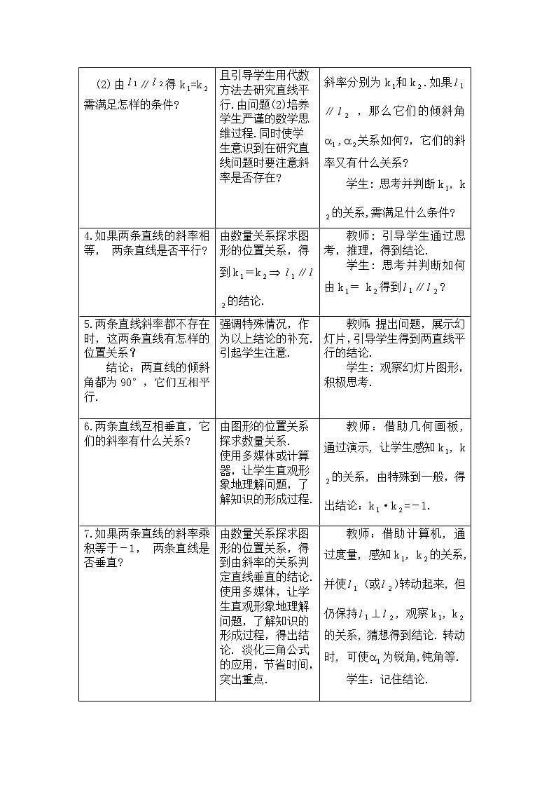 高中数学必修2：3.1　两条直线平行与垂直的判定 教案202