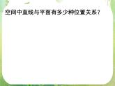 《空间中直线与平面、平面与平面之间的位置关系》新人教数学A版必修二  课件教案