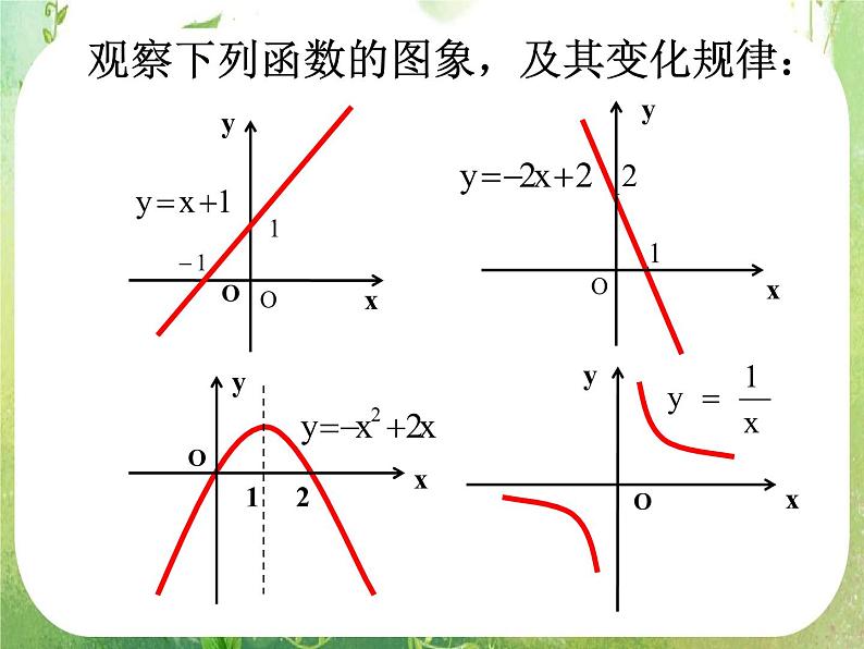 数学：1.3.1《函数的单调性》课件（人教A版数学必修1）学案第7页