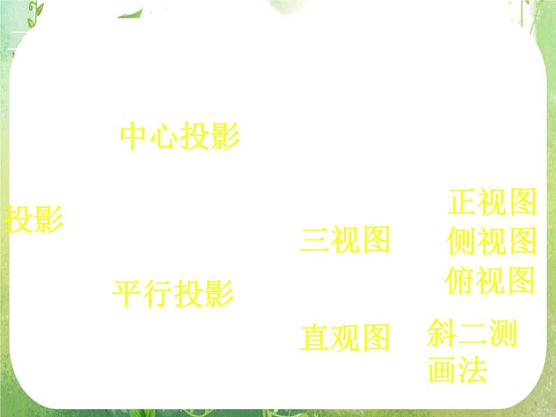 浙江省乐清市白象中学高中数学人教新课标A版必修二《空间几何体单元复习》课件学案03
