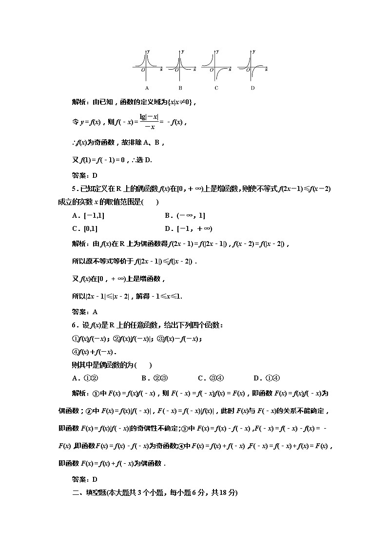 2012高考数学名校全攻略专题训练：第1部分 专题1 第2讲 函数的图象及其性质第2页