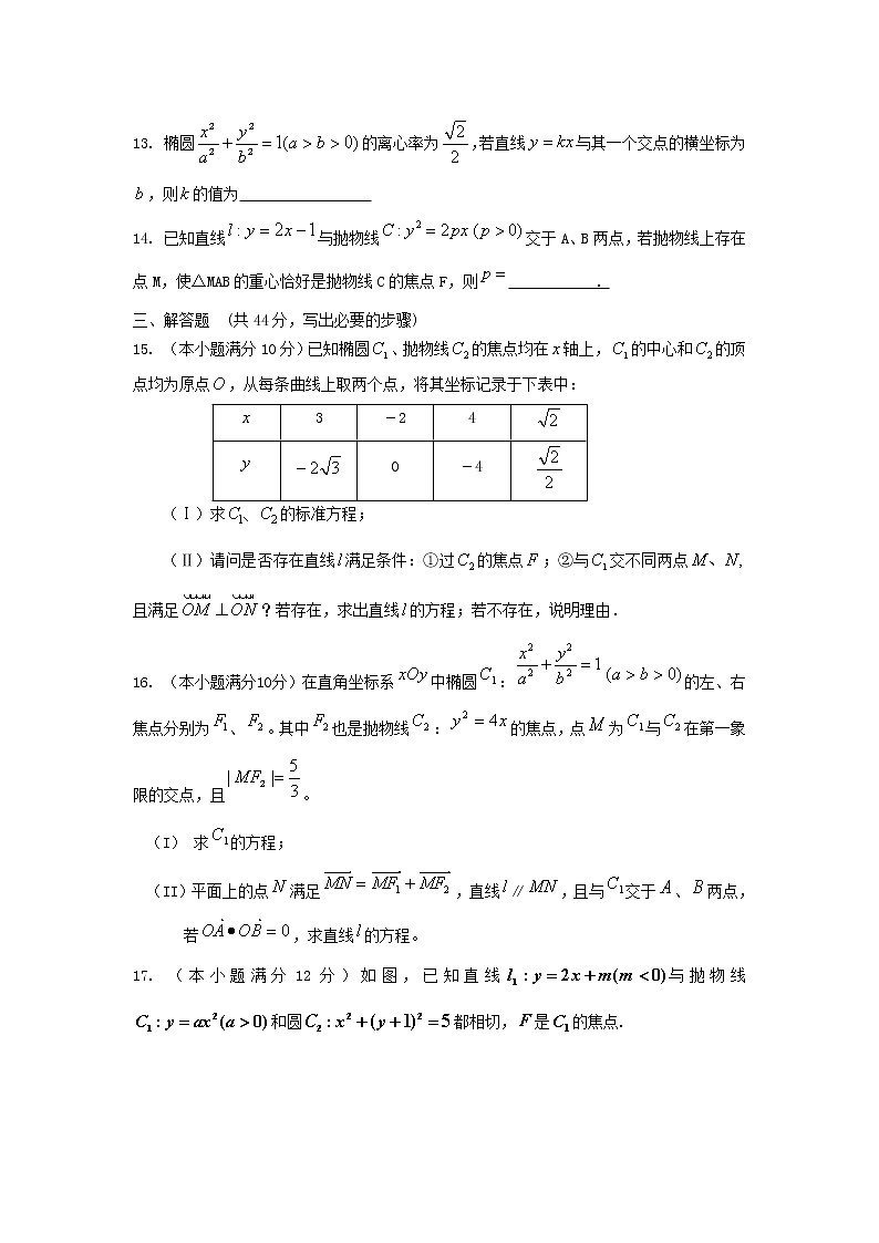 内蒙古自治区2012届高三数学单元测试23《直线和圆锥曲线》理 新人教A版第3页