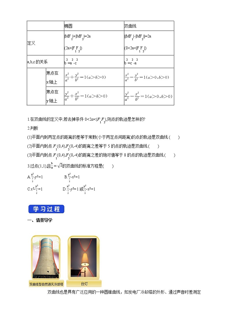 【新教材精创】3.2.1 双曲线及其标准方程 导学案-人教A版高中数学选择性必修第一册第2页