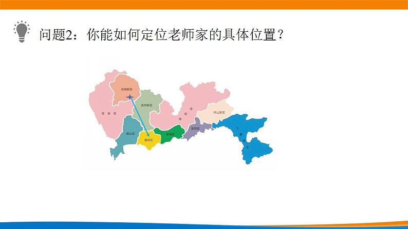 6.1平面向量实际背景及基本概念.pptx第3页