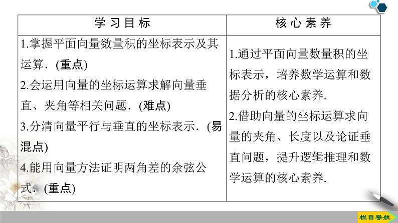19-20 第6章 6.3.5　平面向量数量积的坐标表示课件PPT02