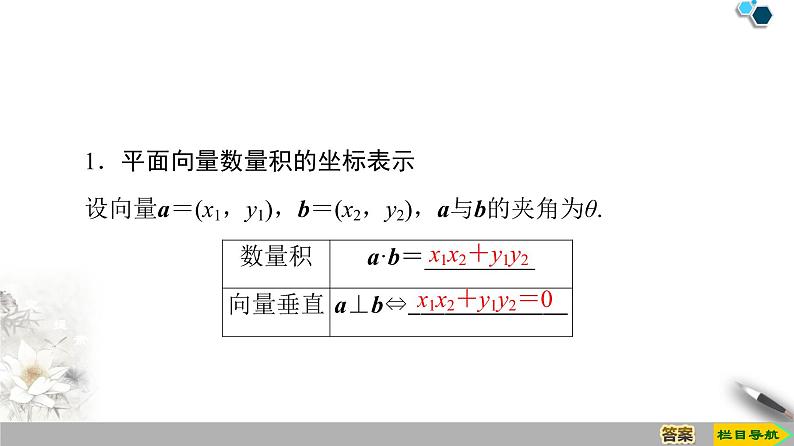 19-20 第6章 6.3.5　平面向量数量积的坐标表示课件PPT04