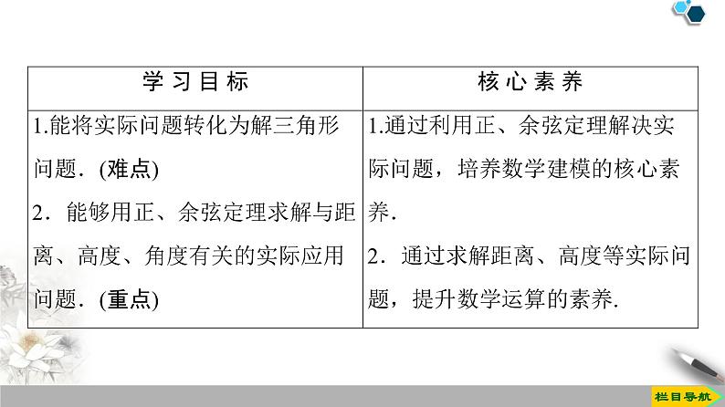 19-20 第6章 6.4.3 第4课时　余弦定理、正弦定理应用举例课件PPT02
