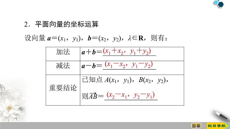 19-20 第6章 6.3.2　平面向量的正交分解及坐标表示 6.3.3　平面向量加、减运算的坐标表示课件PPT07