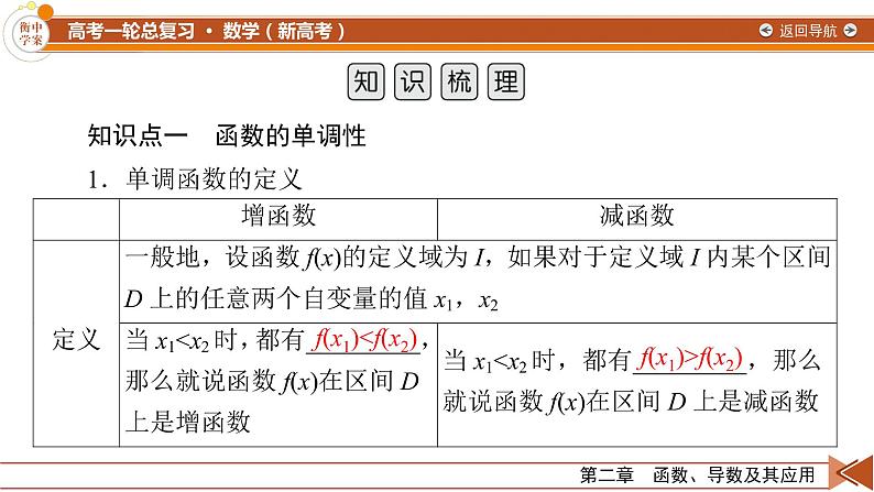 第2章 第3讲 函数的单调性与最值—2022版衡水中学高考数学一轮复习课件05