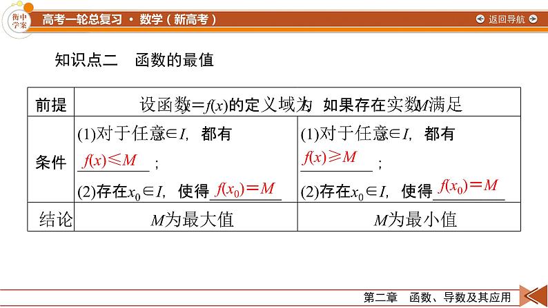 第2章 第3讲 函数的单调性与最值—2022版衡水中学高考数学一轮复习课件08